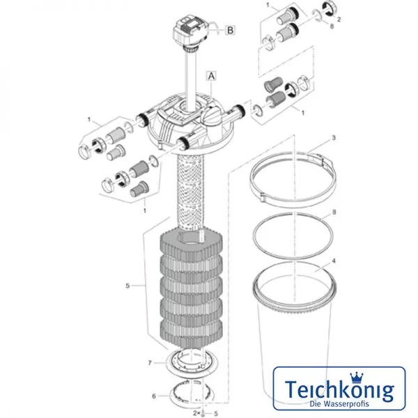 FiltoClear 16000 Druckfilter